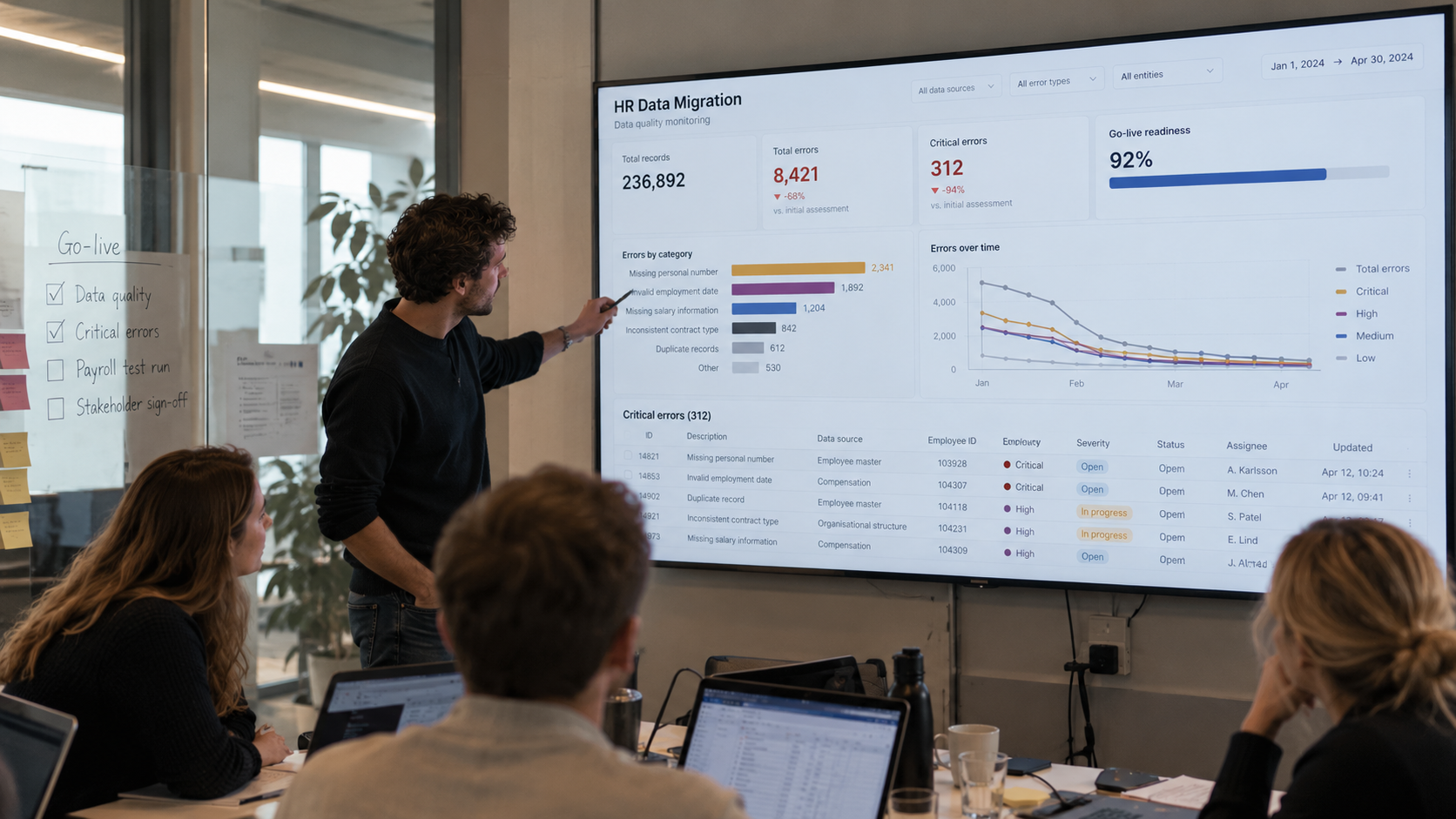 AI-generated illustration of a review meeting: four people around a conference table looking at a wall-mounted screen showing an HR data quality dashboard, with a handwritten go-live checklist on a glass whiteboard to the left